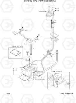 2070 3-SPOOL HYD PIPING(GENERAL) HL740-3(-#0847), Hyundai