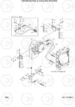 3030 T/M MOUNTING & COOLING SYSTEM HL740-3(-#0847), Hyundai