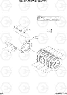 3063 REAR PLANETARY GEAR(2/2) HL740-3(-#0847), Hyundai