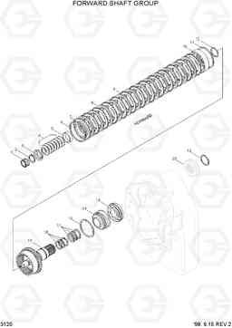 3120 FORWARD SHAFT GROUP HL740-3(-#0847), Hyundai