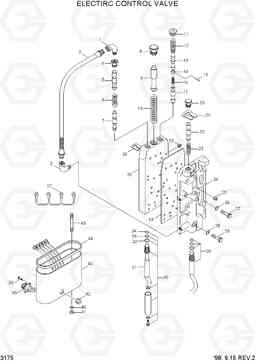 3175 ELECTRIC CONTROL VALVE HL740-3(-#0847), Hyundai