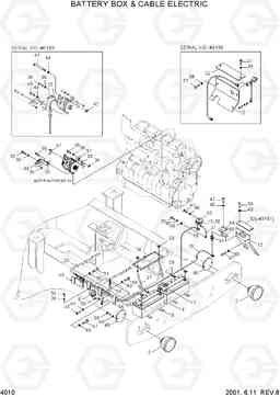 4010 BATTERY BOX & CABLE ELECTRIC HL740-3(-#0847), Hyundai