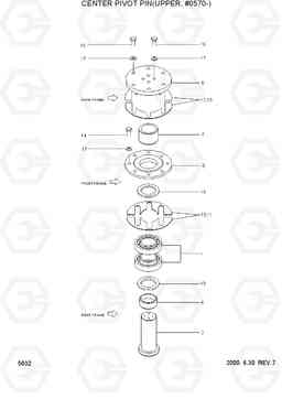5032 CENTER PIVOT PIN(UPPER,#0570-) HL740-3(-#0847), Hyundai