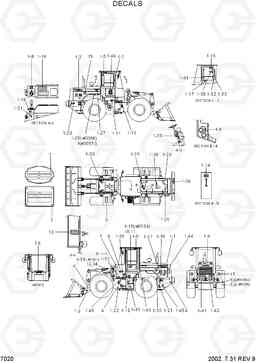 7020 DECALS HL740-3(-#0847), Hyundai