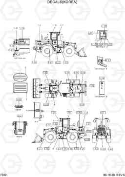 7022 DECALS(KOREA) HL740-3(-#0847), Hyundai