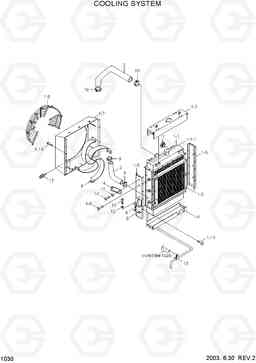 1030 COOLING SYSTEM HL740-3(#0848-), Hyundai