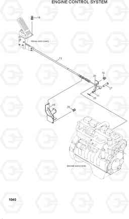 1040 ENGINE CONTROL SYSTEM HL740-3(#0848-), Hyundai