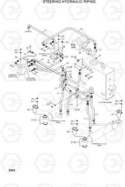 2040 STEERING HYDRAULIC PIPING HL740-3(#0848-), Hyundai