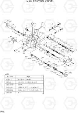 2100 MAIN CONTROL VALVE HL740-3(#0848-), Hyundai