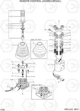 2140 REMOTE CONTROL LEVER(2-SPOOL) HL740-3(#0848-), Hyundai