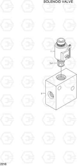 2210 SOLENOID VALVE HL740-3(#0848-), Hyundai