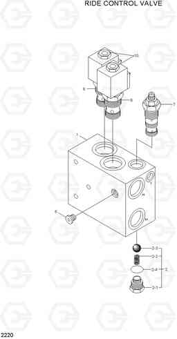 2220 RIDE CONTROL VALVE HL740-3(#0848-), Hyundai