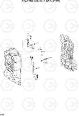 3100 GEARBOX HOUSING GROUP(2/2) HL740-3(#0848-), Hyundai