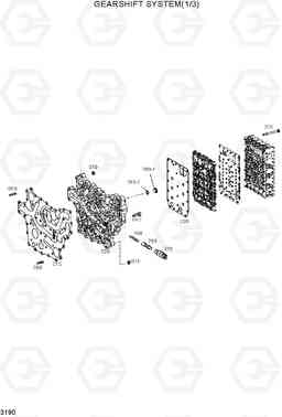 3190 GEARSHIFT SYSTEM(1/3) HL740-3(#0848-), Hyundai