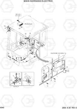 4040 MAIN HARNESS ELECTRIC HL740-3(#0848-), Hyundai