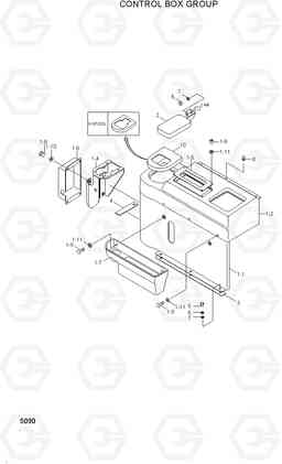 5090 CONTROL BOX GROUP HL740-3(#0848-), Hyundai