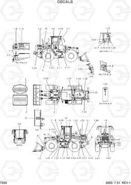 7020 DECALS HL740-3(#0848-), Hyundai