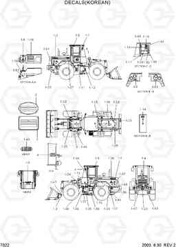 7022 DECALS(KOREAN) HL740-3(#0848-), Hyundai