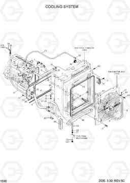 1030 COOLING SYSTEM HL740-7, Hyundai