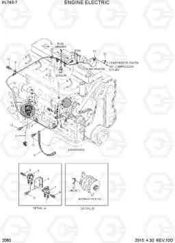 2060 ENGINE ELECTRIC HL740-7, Hyundai