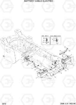 2070 BATTERY CABLE ELECTRIC HL740-7, Hyundai