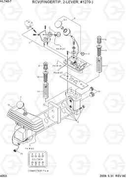 4053 RCV(FINGERTIP, 2-LEVER, #1270-) HL740-7, Hyundai