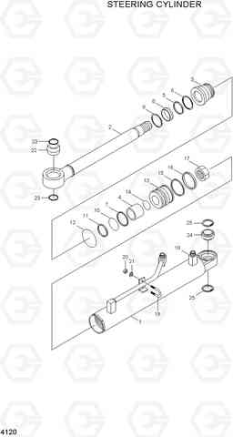 4120 STEERING CYLINDER HL740-7, Hyundai