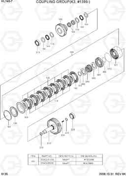 6135 COUPLING GROUP(K3, #1399-) HL740-7, Hyundai