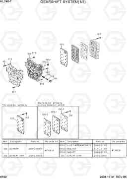 6190 GEARSHIFT SYSTEM(1/3) HL740-7, Hyundai