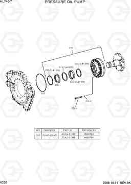 6230 PRESSURE OIL PUMP HL740-7, Hyundai