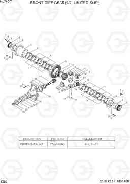 6290 FRONT DIFF GEAR(2/2, LIMITED SLIP) HL740-7, Hyundai