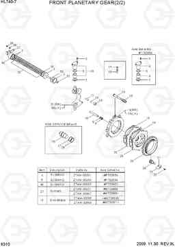 6310 FRONT PLANETARY GEAR(2/2) HL740-7, Hyundai