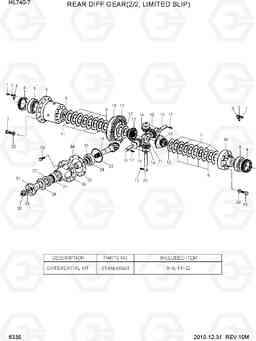6335 REAR DIFF GEAR(2/2, LIMITED SLIP) HL740-7, Hyundai