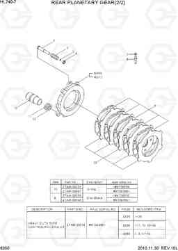 6350 REAR PLANETARY GEAR(2/2) HL740-7, Hyundai