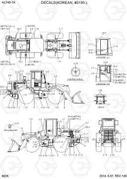 8025 DECALS(KOREAN, SQUARE COWL TYPE) HL740-7, Hyundai