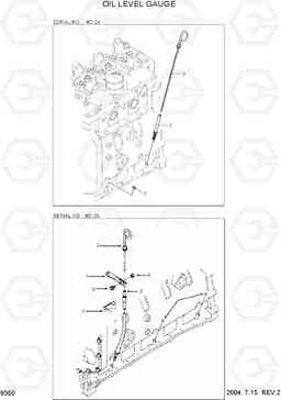 9350 OIL LEVEL GAUGE HL740-7, Hyundai