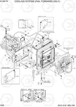 1030 COOLING SYSTEM(FAN, FORWARD ONLY) HL740-7A, Hyundai