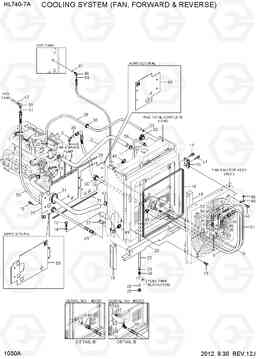 1030A COOLING SYSTEM(FAN, FORWARD & REVERSE) HL740-7A, Hyundai