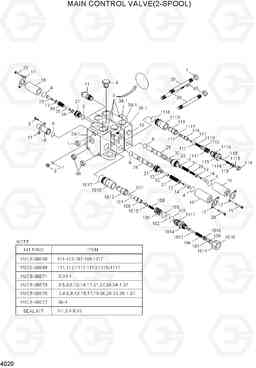 4020 MAIN CONTROL VALVE(2-SPOOL) HL740-7A, Hyundai