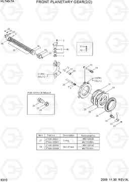 6310 FRONT PLANETARY GEAR(2/2) HL740-7A, Hyundai