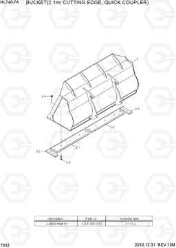 7032 BUCKET(2.1M3, CUTTING EDGE, Q/COUPLER) HL740-7A, Hyundai