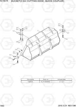 7052 BUCKET(2.0M3, CUTTING EDGE, Q/COUPLER) HL740-7A, Hyundai