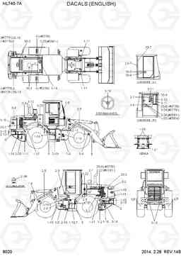 8020 DECALS(ENGLISH) HL740-7A, Hyundai