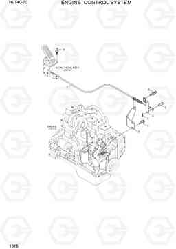 1015 ENGINE CONTROL SYSTEM HL740-7S, Hyundai