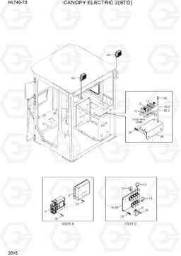2015 CANOPY ELECTRIC 2(STD) HL740-7S, Hyundai