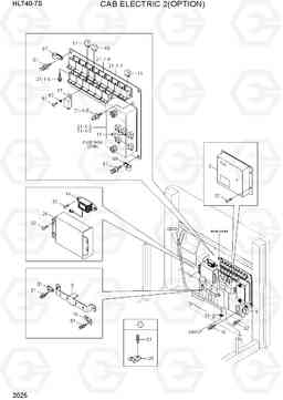 2025 CAB ELECTRIC 2(OPTION) HL740-7S, Hyundai