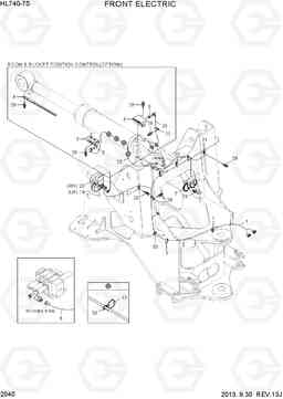 2040 FRONT ELECTRIC HL740-7S, Hyundai