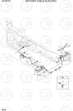 2070 BATTERY CABLE ELECTRIC HL740-7S, Hyundai