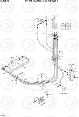 3020 PILOT HYDRAULIC PIPING 1 HL740-7S, Hyundai