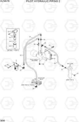 3030 PILOT HYDRAULIC PIPING 2 HL740-7S, Hyundai